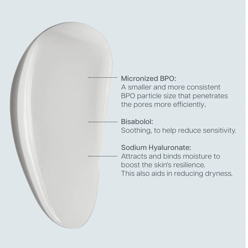 5% ADVANCED ACNE MED