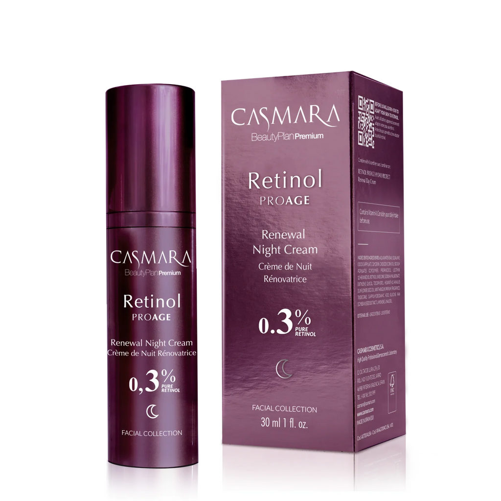 Retinol Pro Age Night Cream