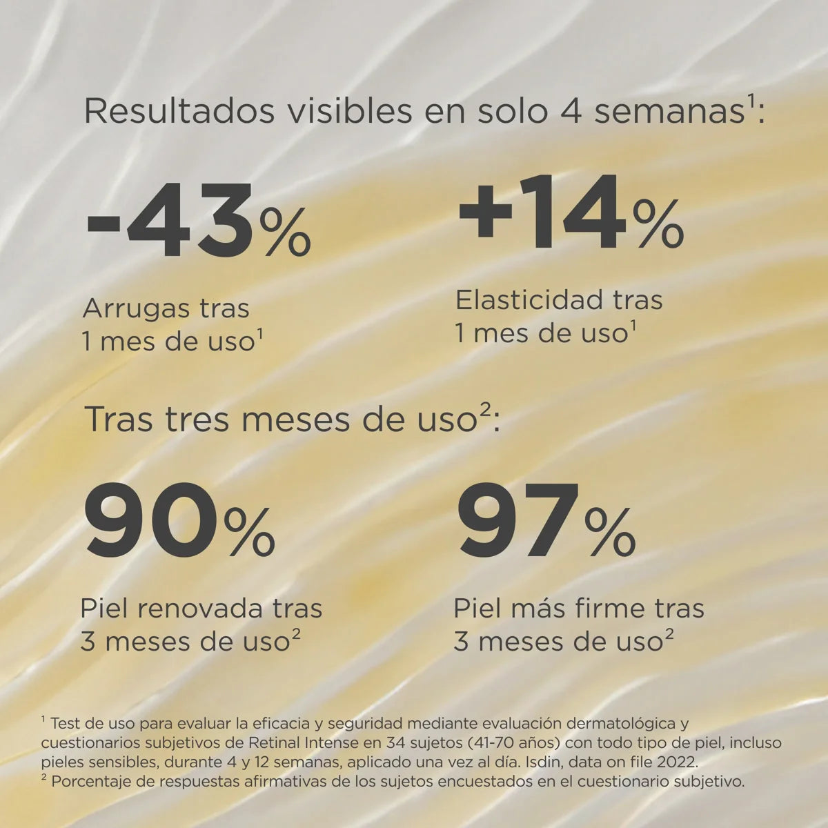 Retinal Intense ISDINCEUTICS