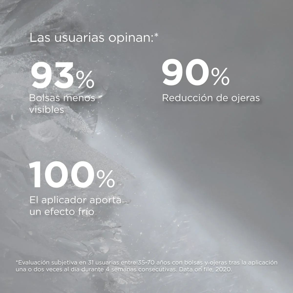 K-Ox Eyes®  ISDINCEUTICS