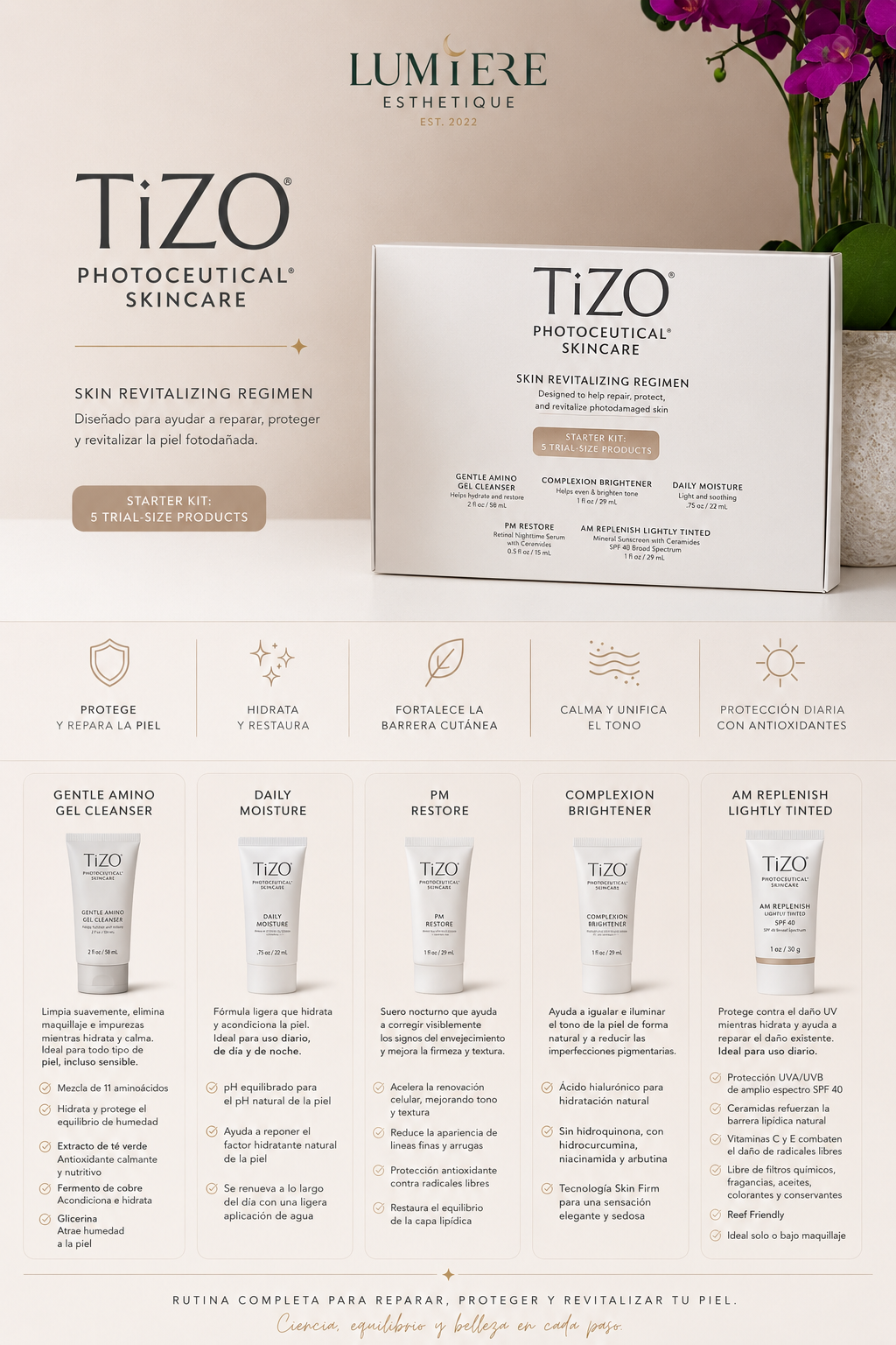 Skin Revitalizing Trial Size Regimen