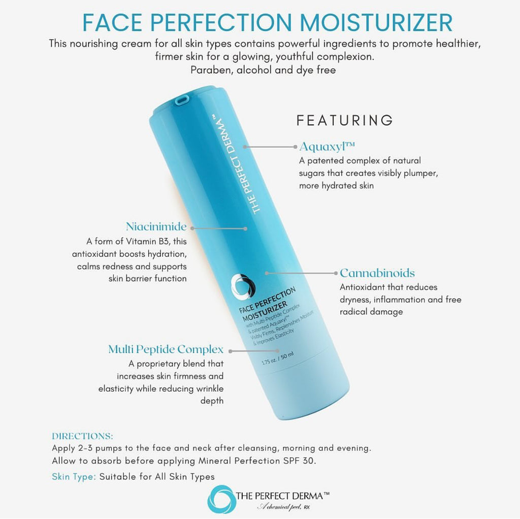 Face Perfection Moisturizer 1.75oz/50ml